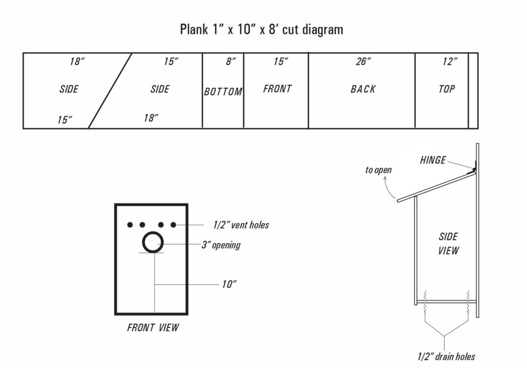 Screech Owl Nest Box plans courtesy of Treasure Coast Wildlife Center.